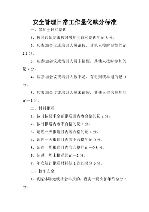 安全管理日常工作量化赋分标准