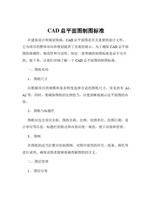 CAD总平面图制图标准