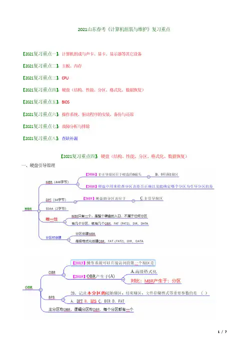 2021山东春考《计算机组装与维护》复习重点4