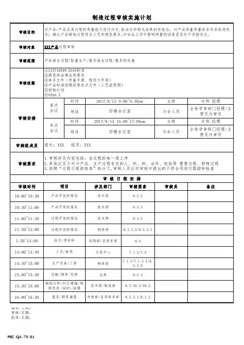 IATF16949过程审核实施计划