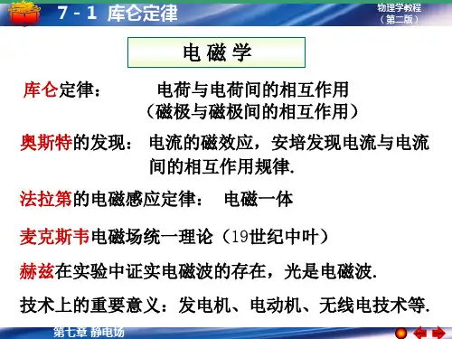 大学物理上册第七章-库仑定律