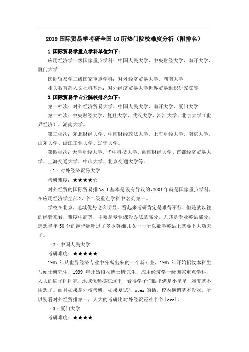 国际贸易学考研全国10所热门院校难度分析(附排名)
