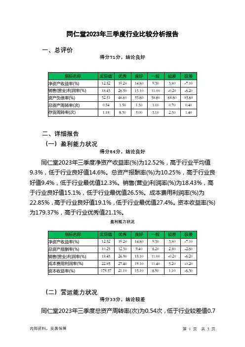 600085同仁堂2023年三季度行业比较分析报告