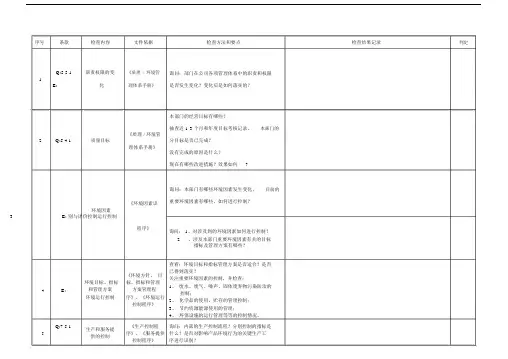 质量管理体系检查表.docx