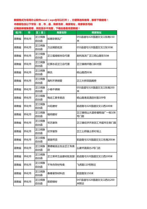 2020新版湖南省怀化市芷江侗族自治县建材工商企业公司商家名录名单联系电话号码地址大全131家