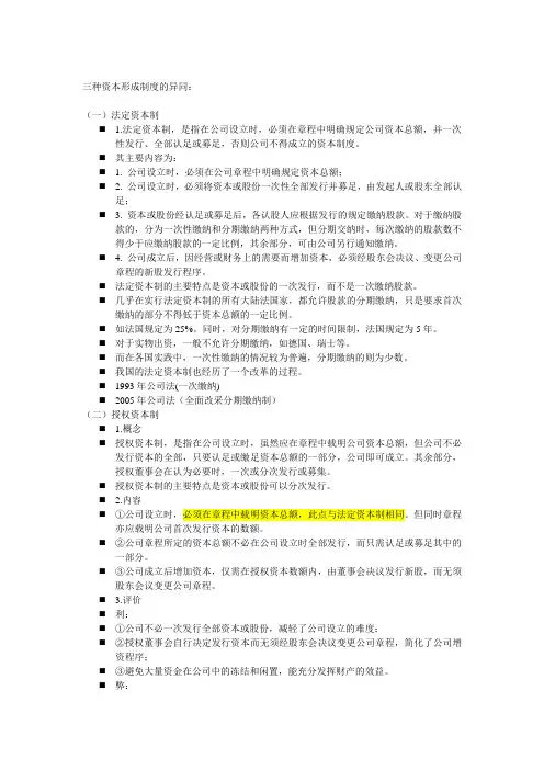 资本形成制度(1102)