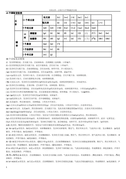 48个国际音标发音规则及要领注解