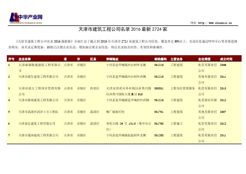天津市建筑工程公司名录2724家