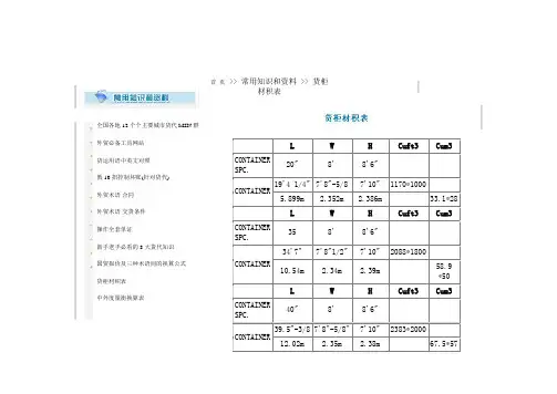 材积计算公式