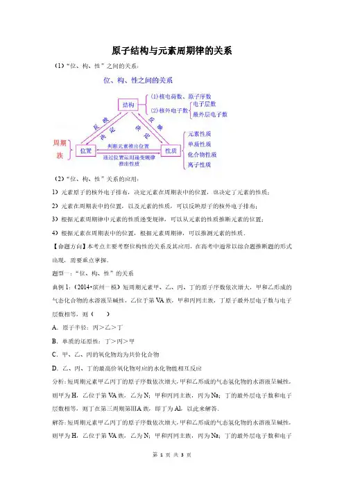 原子结构与元素周期律的关系