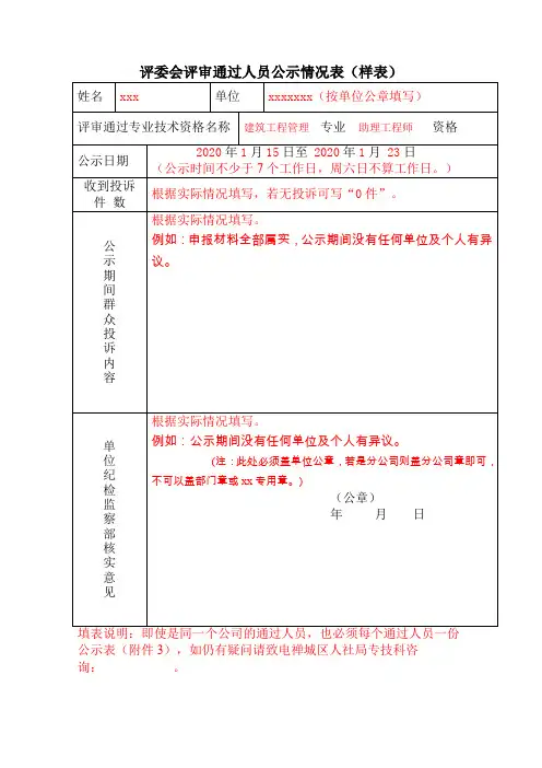 评委会评审通过人员公示情况表(样表)【模板】