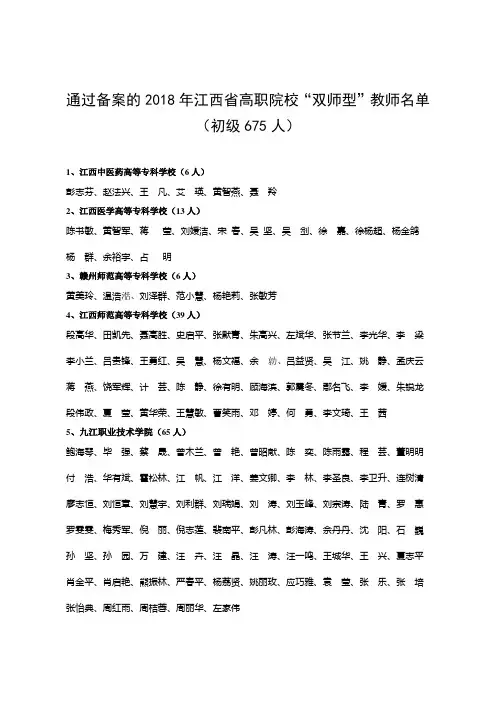 通过备案的2018年江西省高职院校“双师型”教师名单(初级675人)
