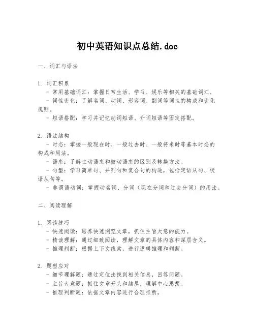 初中英语知识点总结.doc