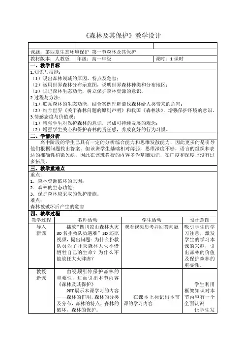 人教版高中地理选修6《第四章 生态环境保护 第一节 森林及其保护》_19