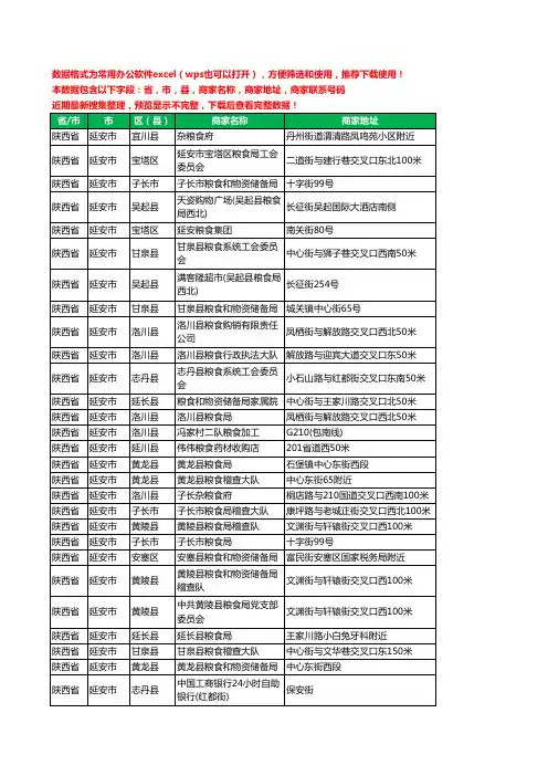 2020新版陕西省延安市粮食工商企业公司商家名录名单黄页联系电话号码地址大全63家