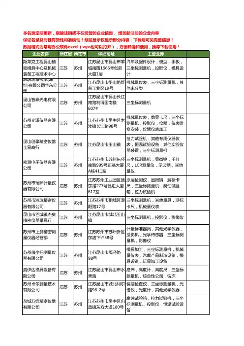 新版江苏省苏州三坐标测量机工商企业公司商家名录名单联系方式大全14家