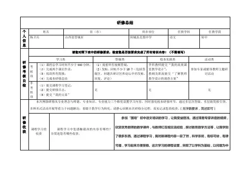 2014山西初中学科语文教辅研修总结