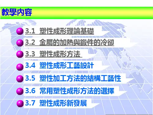 工程材料与机械制造基础课件：塑性成形-