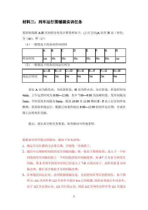 运行图铺画-补充说明