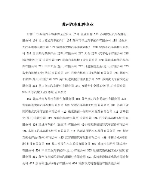 苏州汽车配件企业