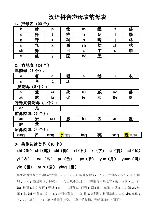 声母表和韵母表
