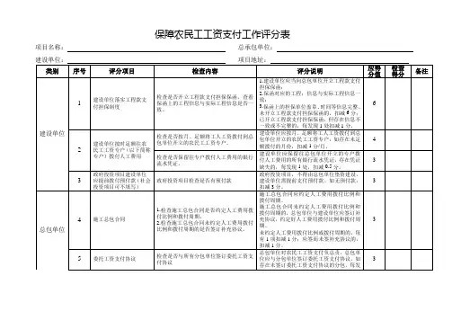 保障农民工工资支付工作评分表