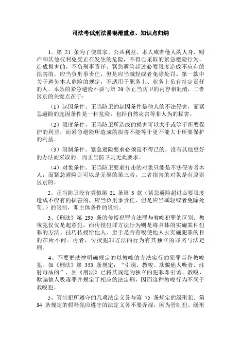 司法考试刑法易混淆重点知识点归纳