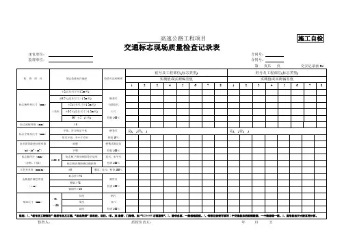 【公路工程施工】4 交通标志现场质量检查记录表
