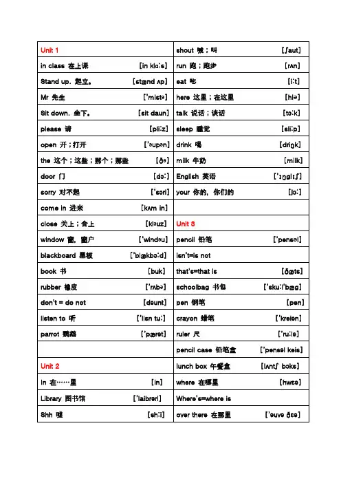 (完整word版)译林牛津小学英语三年级下册单词表