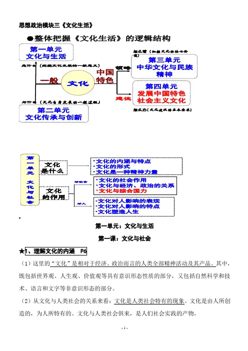 高三政治文化生活知识点加框架-修正版