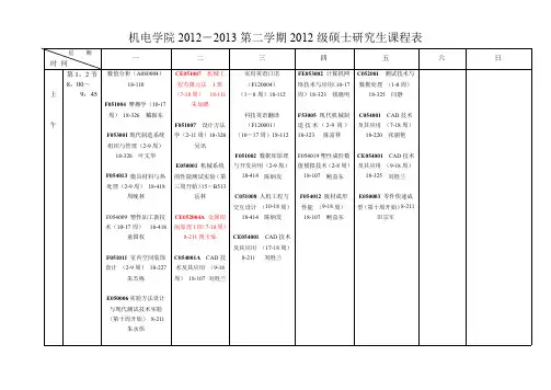 南航2012-2013第二学期机电学院研究生课程表