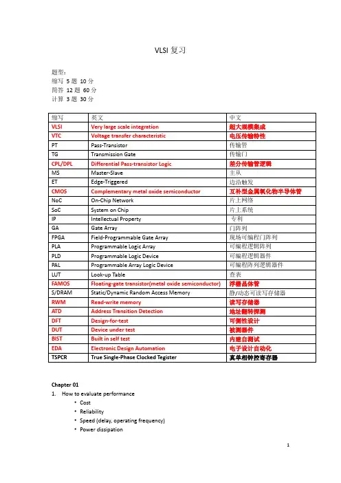 超大规模集成电路设计导论(VLSI)总复习(全英)