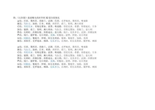 世界杯32强分组