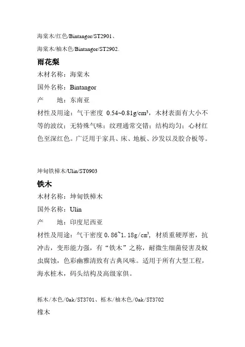 各种常用木材简介