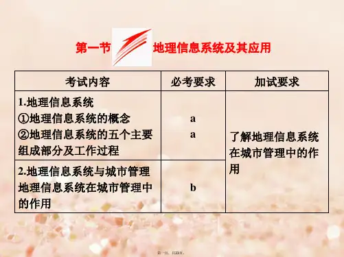 浙江专版高中地理第三章地理信息技术应用第一节地理信息系统及其应用课件湘教版必修30521311