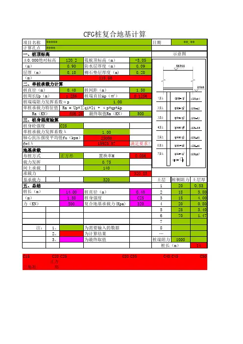 CFG桩计算程序