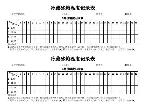 血库冰箱温度记录表