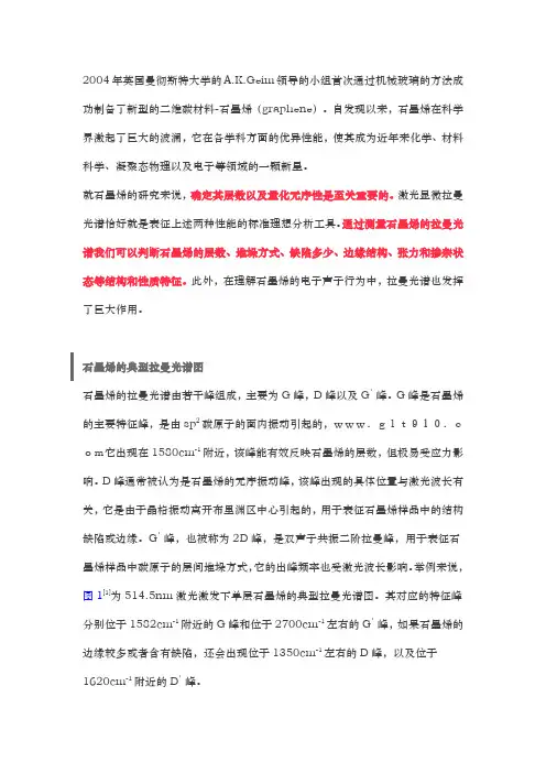 石墨烯材料拉曼光谱测试详细讲解