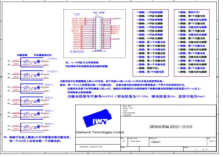 MobileTest_Update传感器&汽缸接口接线图