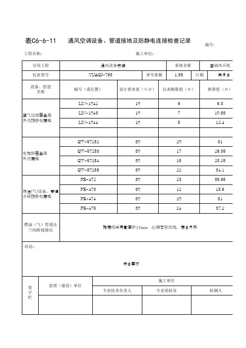 通风空调设备、管道接地及防静电连接检查记录