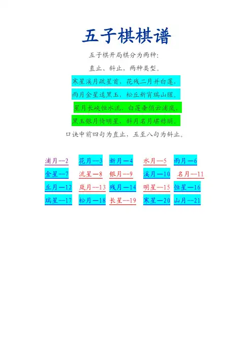 五子棋棋谱版