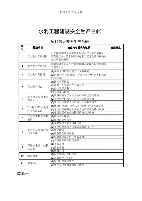 水利工程安全台帐