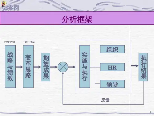 全球最知名公司成功之道解读之三GE战略变革历程案例