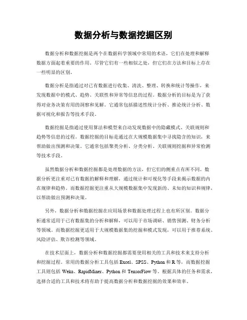 数据分析与数据挖掘区别