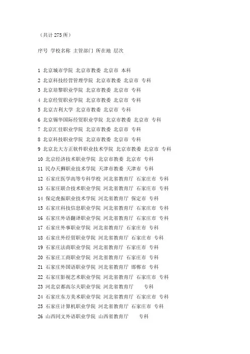 民办高校名单