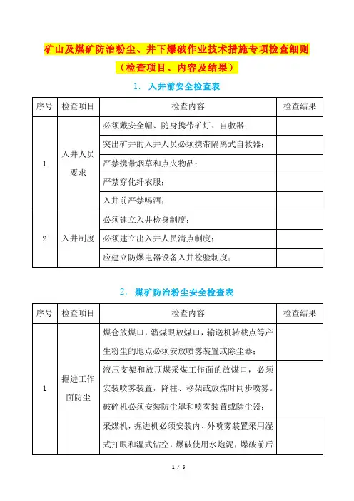 矿山及煤矿防治粉尘、井下爆破作业技术措施专项检查细则(检查项目、内容及结果)
