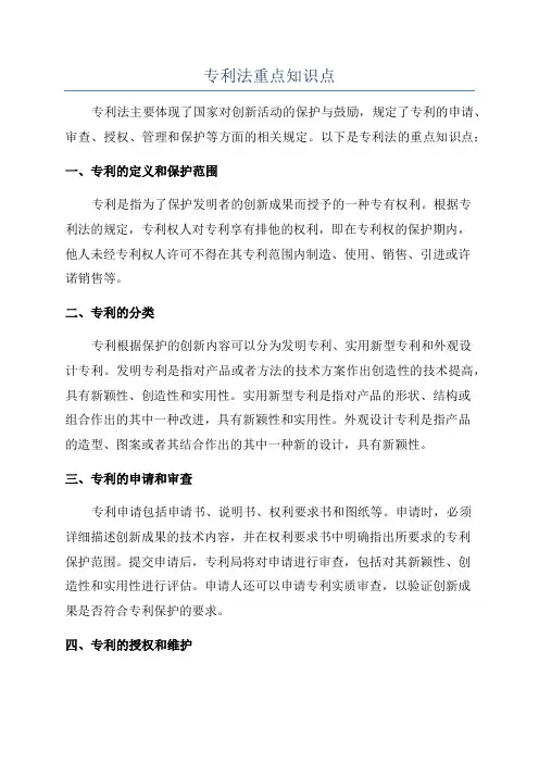 专利法重点知识点