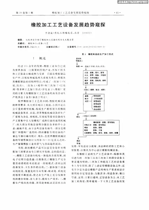 橡胶加工工艺设备发展趋势窥探