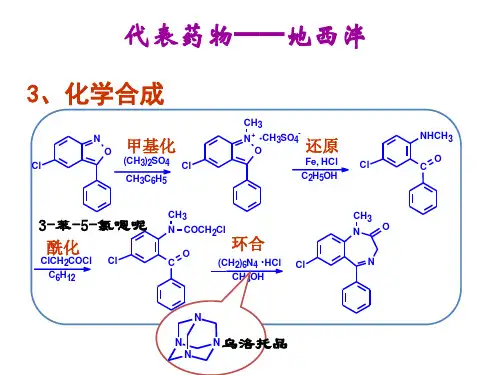 典型药物合成