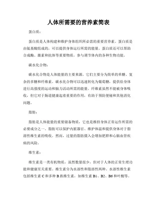 人体所需要的营养素简表